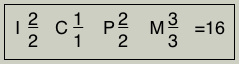 Human Dental Formula Perm.png